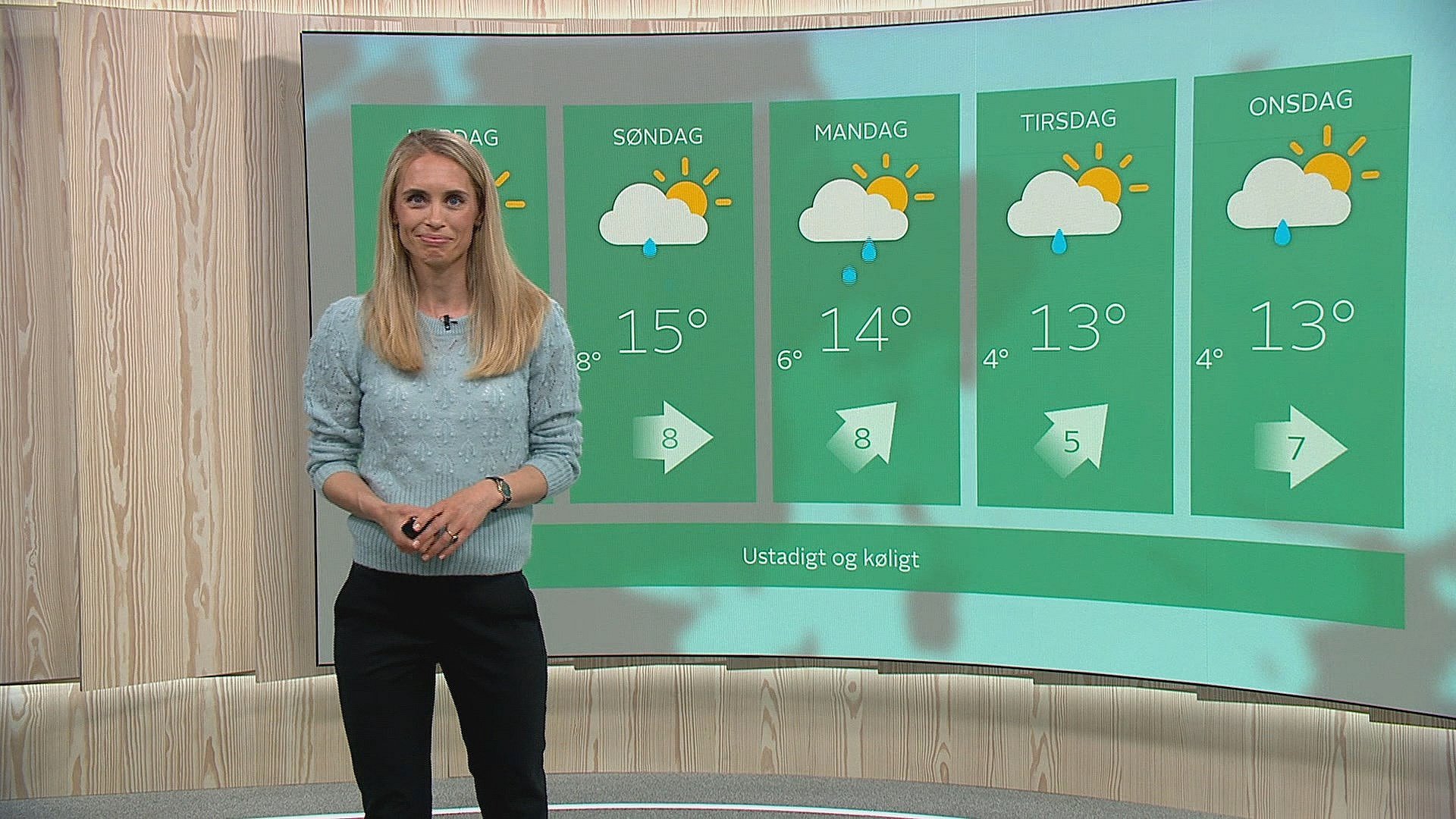 Femdøgnsprognosen ser lidt mere grå ud end weekenden.